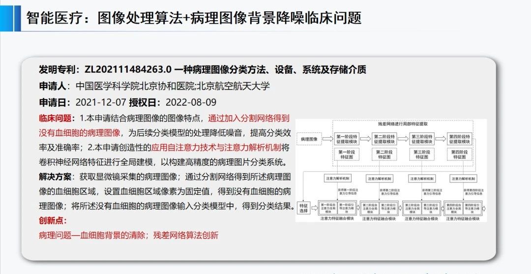 正在投稿SCI的醫(yī)學(xué)專家必看：哪些SCI文章會錯失發(fā)明專利成果