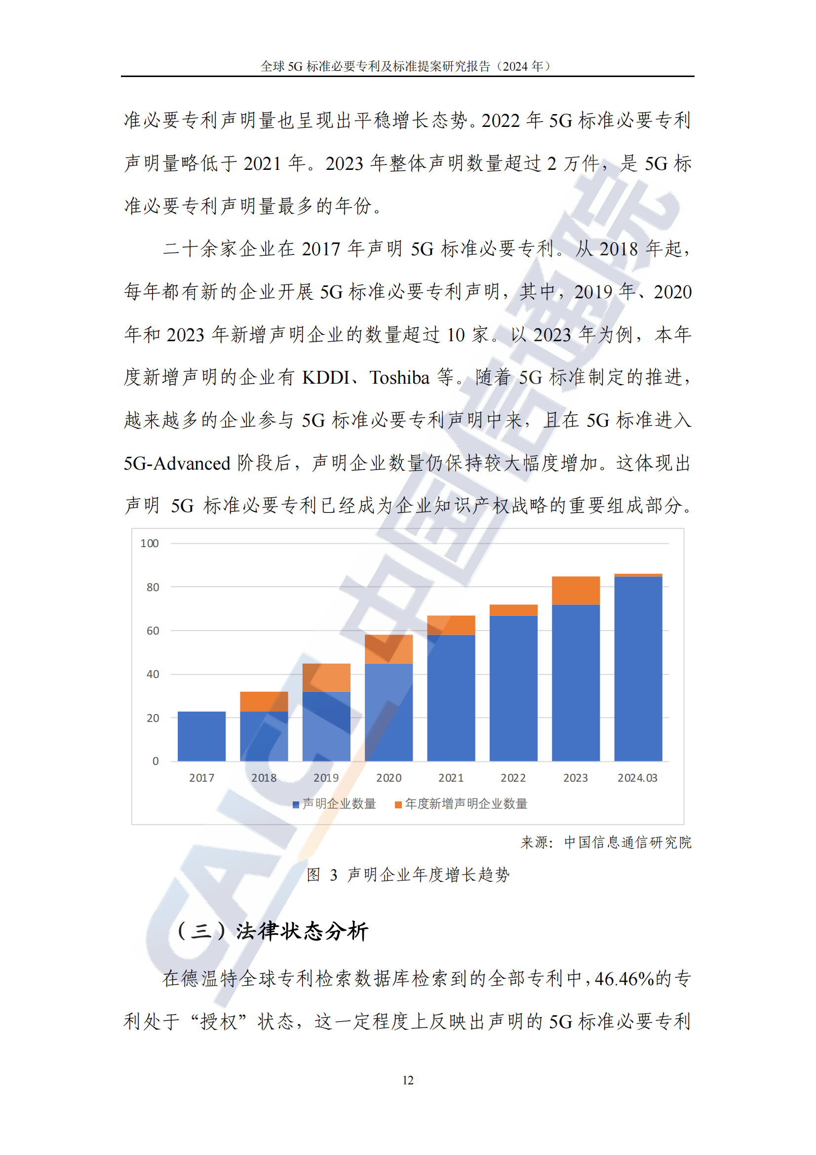 《全球5G標(biāo)準(zhǔn)必要專利及標(biāo)準(zhǔn)提案研究報告（2024年）》全文發(fā)布！