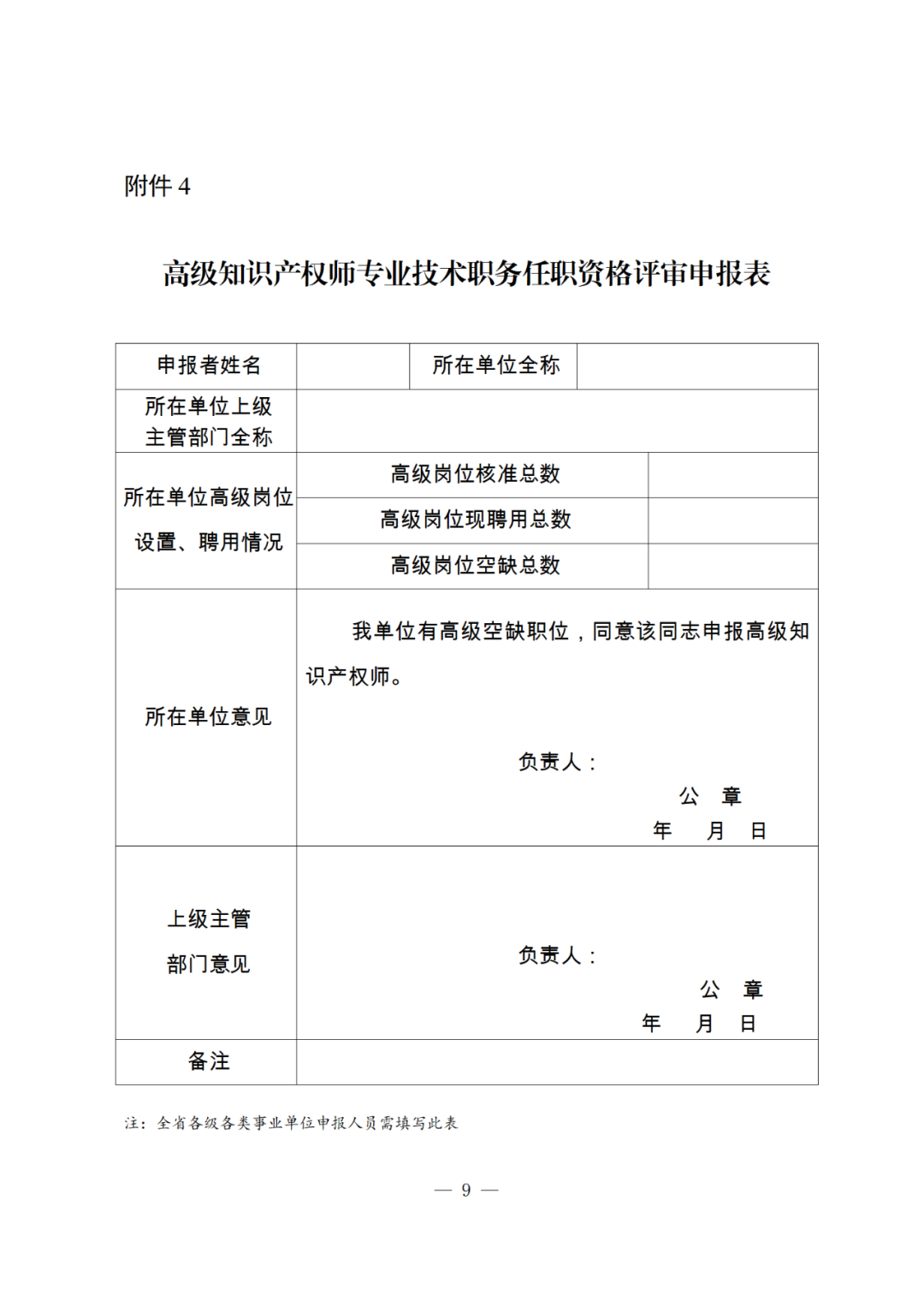 10月25日截止！2024年度全省高級知識產(chǎn)權(quán)師職稱申報評審工作開始｜附通知