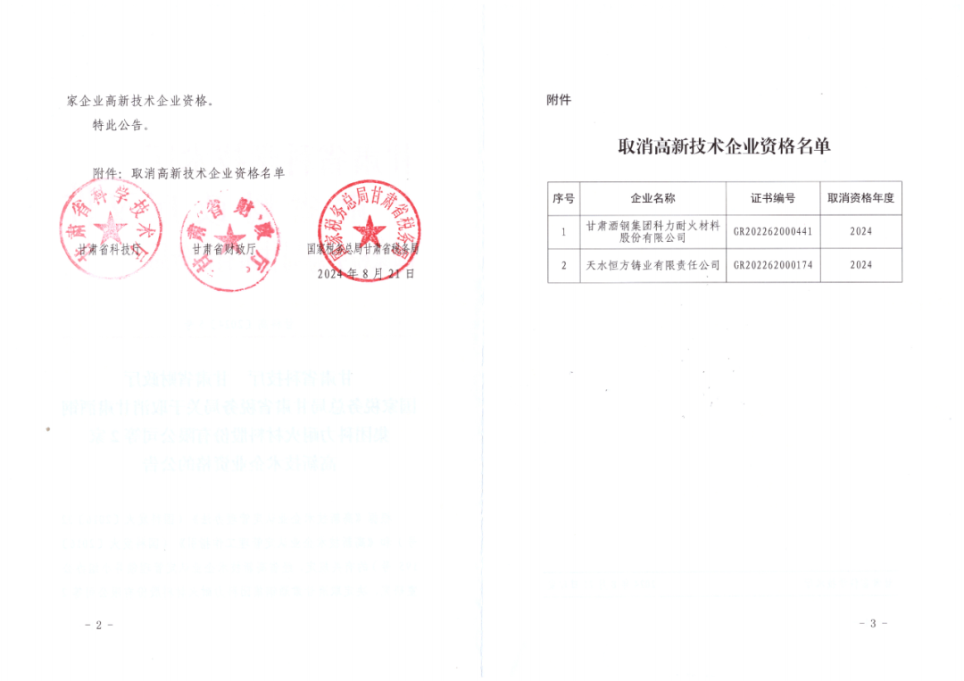 601家企業(yè)被取消或撤銷高新技術企業(yè)資格｜附名單