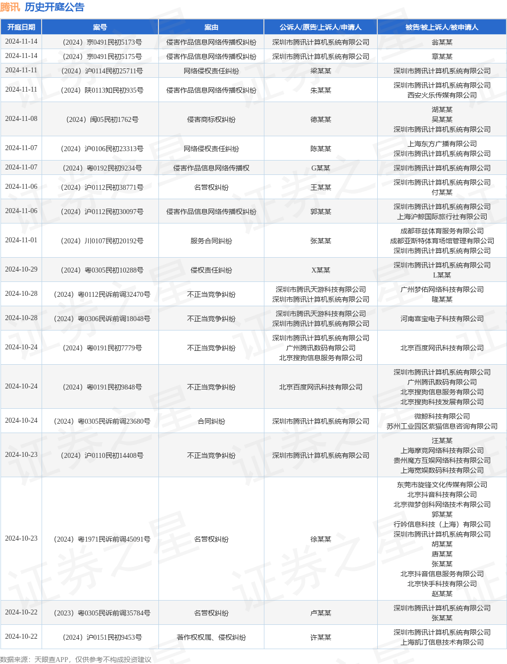 #晨報(bào)#2025年1月1日起！《河南省專利促進(jìn)和保護(hù)條例》施行；武漢市漢陽(yáng)區(qū)公開選聘30名觀察員，提升專利侵權(quán)裁決能力