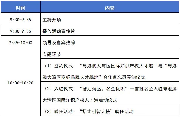 今日開幕！第四屆粵港澳大灣區(qū)知識產(chǎn)權(quán)人才發(fā)展大會直播來了