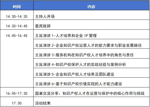 今日開幕！第四屆粵港澳大灣區(qū)知識產(chǎn)權(quán)人才發(fā)展大會直播來了