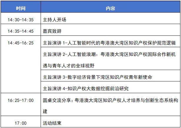 今日開幕！第四屆粵港澳大灣區(qū)知識產(chǎn)權(quán)人才發(fā)展大會直播來了