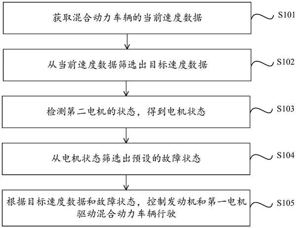 #晨報(bào)#四部門：大力推進(jìn)市場秩序綜合治理，重點(diǎn)整治侵犯知識產(chǎn)權(quán)和商業(yè)秘密等違法行為；澳大利亞澄清官方版權(quán)侵權(quán)豁免的范圍