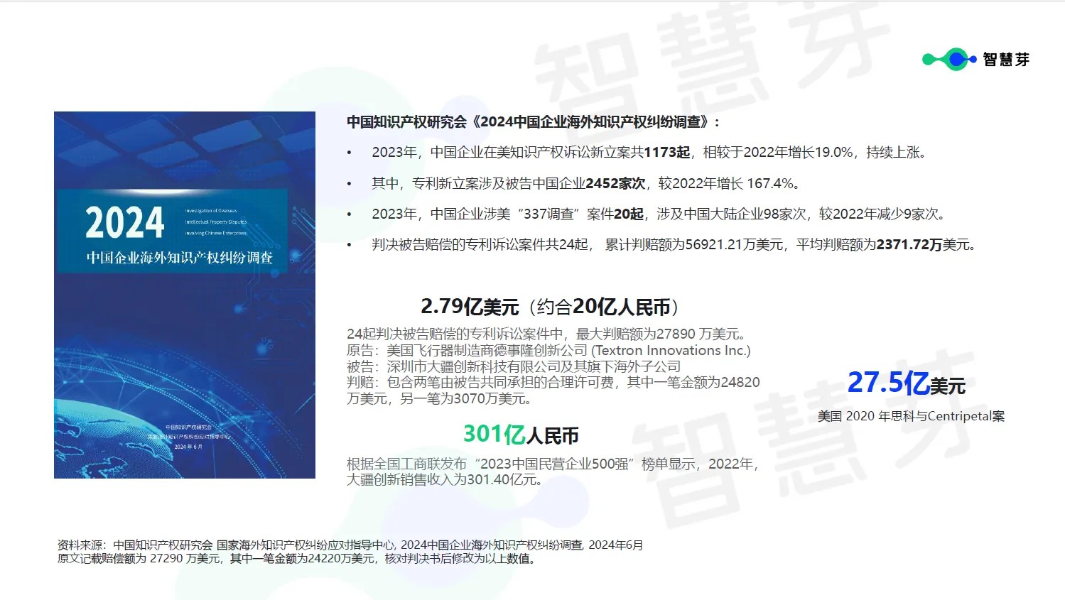 企業(yè)究竟需要什么樣的FTO？這些關鍵信息千萬不能漏掉