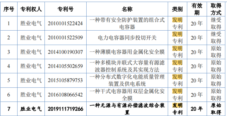 #晨報#12月1日起！申請人將可以使用人民幣通過中國國家知識產(chǎn)權(quán)局向歐洲專利局支付相關(guān)檢索費用