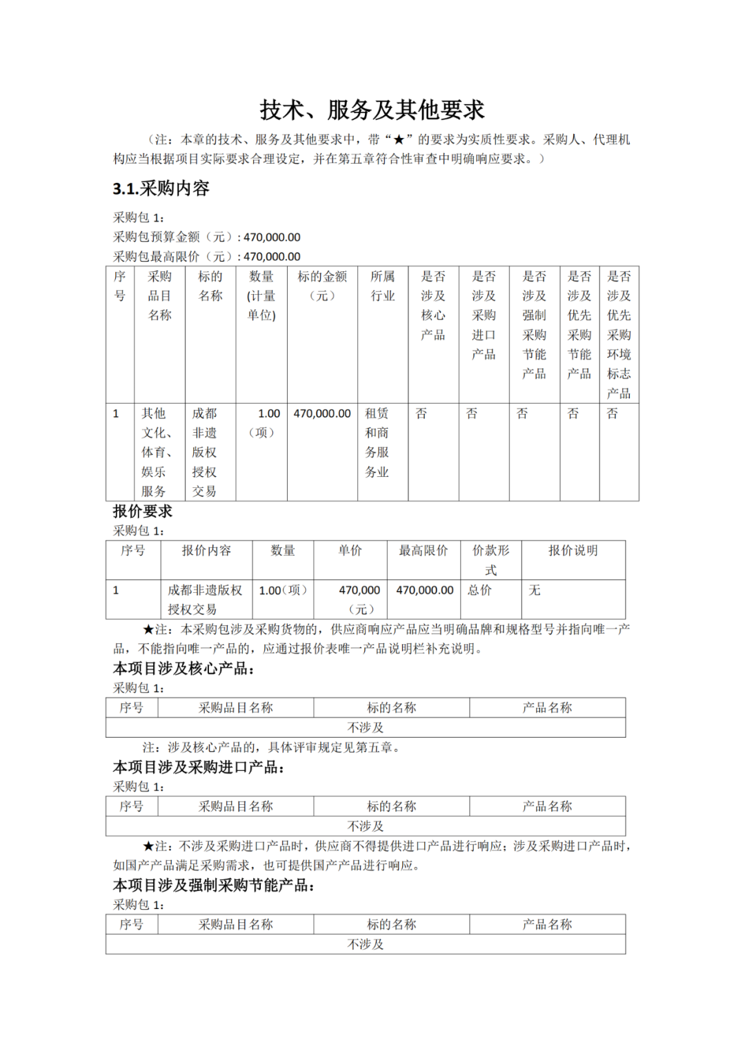 成都非遺版權授權交易項目采購，預算47萬｜附公告