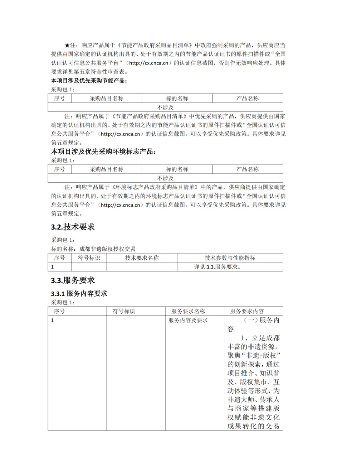 成都非遺版權授權交易項目采購，預算47萬｜附公告