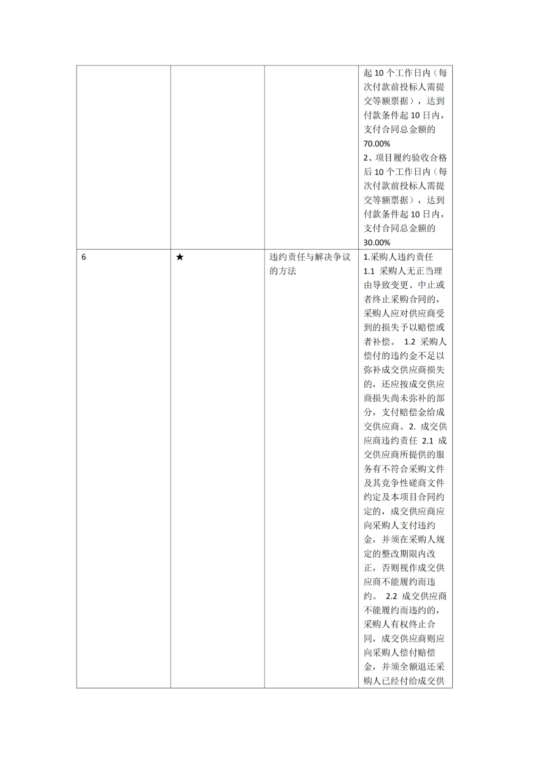 成都非遺版權授權交易項目采購，預算47萬｜附公告