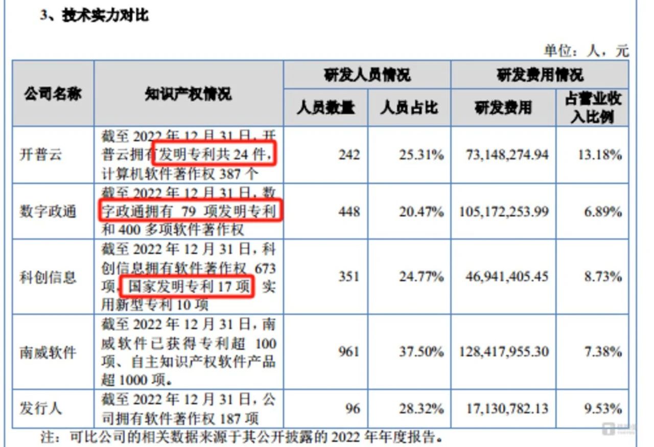 #晨報#在歐洲被訴專利侵權(quán)，小鵬汽車獨家回應；美國專利商標局發(fā)布關(guān)于局長審查流程的最終規(guī)則