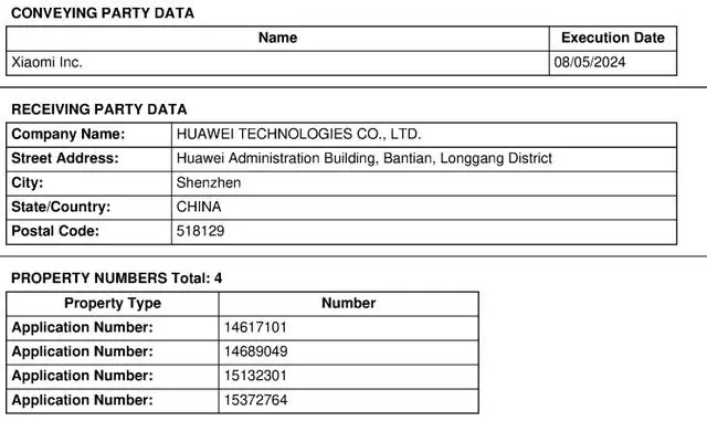 #晨報(bào)#關(guān)于部分湖南企業(yè)商標(biāo)在菲律賓被疑似搶注的風(fēng)險(xiǎn)預(yù)警；中國知識(shí)產(chǎn)權(quán)強(qiáng)國建設(shè)指數(shù)穩(wěn)步提升，2024年達(dá)125.5分