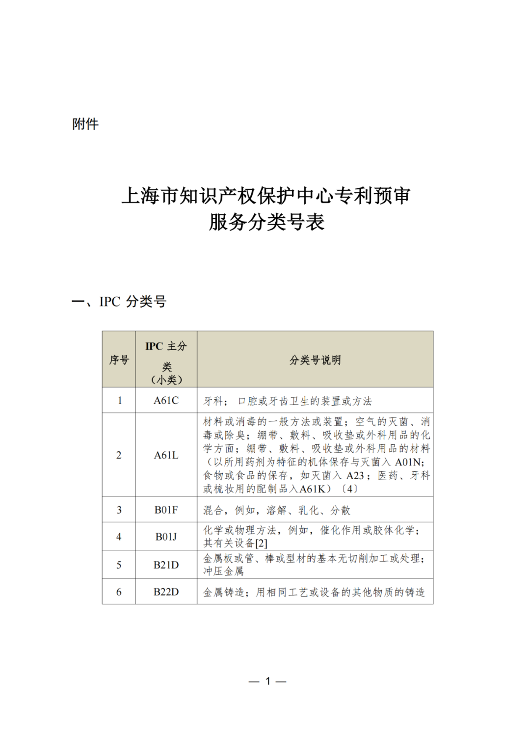 三年內(nèi)無(wú)非正常，無(wú)專利不誠(chéng)信行為的可申請(qǐng)專利預(yù)審服務(wù)備案｜附通知