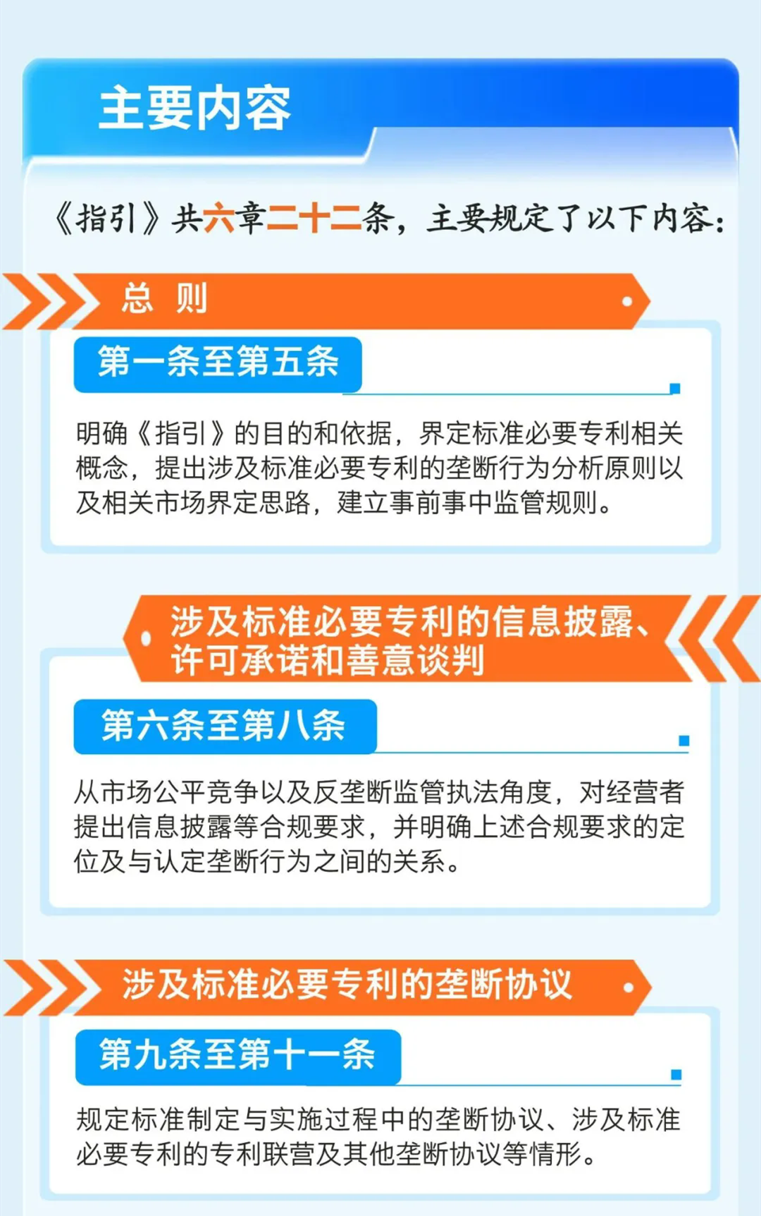 剛剛！國家市場監(jiān)管總局印發(fā)《標(biāo)準(zhǔn)必要專利反壟斷指引》（全文）