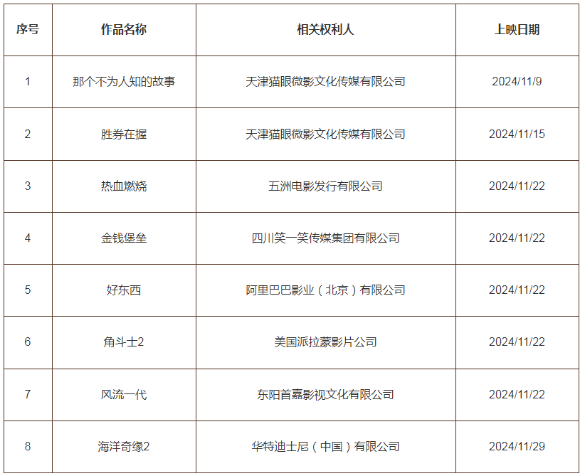 #晨報(bào)#12月1日起！《溫州市企業(yè)商業(yè)秘密保護(hù)規(guī)定》施行；第三屆知識(shí)產(chǎn)權(quán)公共服務(wù)機(jī)構(gòu)專利檢索分析大賽獲獎(jiǎng)名單