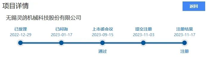 靈鴿科技成功應(yīng)對“IPO狙擊”，金銀河惡意訴訟敗訴