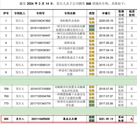 #晨報#臉書母公司因違反歐盟反壟斷法被罰近8億歐元；12月8起！《上海市數(shù)據(jù)產(chǎn)品知識產(chǎn)權登記存證暫行辦法》施行