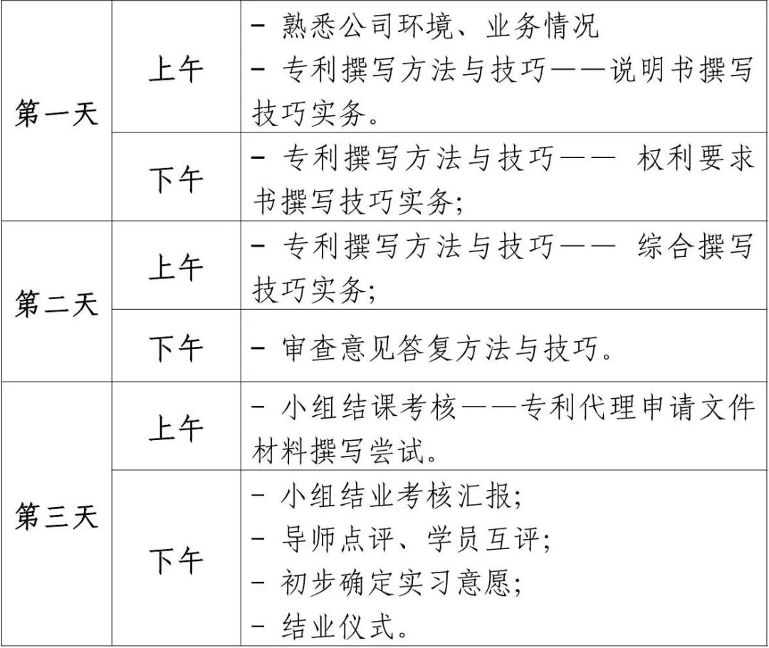 專利代理實(shí)踐活動(dòng)將于11月至12月期間舉辦！