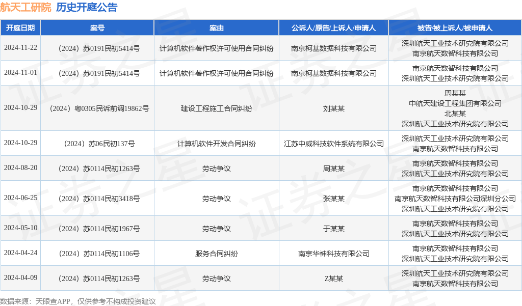 #晨報#自2025.1.10日起啟用！修訂版專利申請請求類表格和電子申請數(shù)據(jù)標準規(guī)范；第一個法國專利禁令！惠普勝訴LAMA