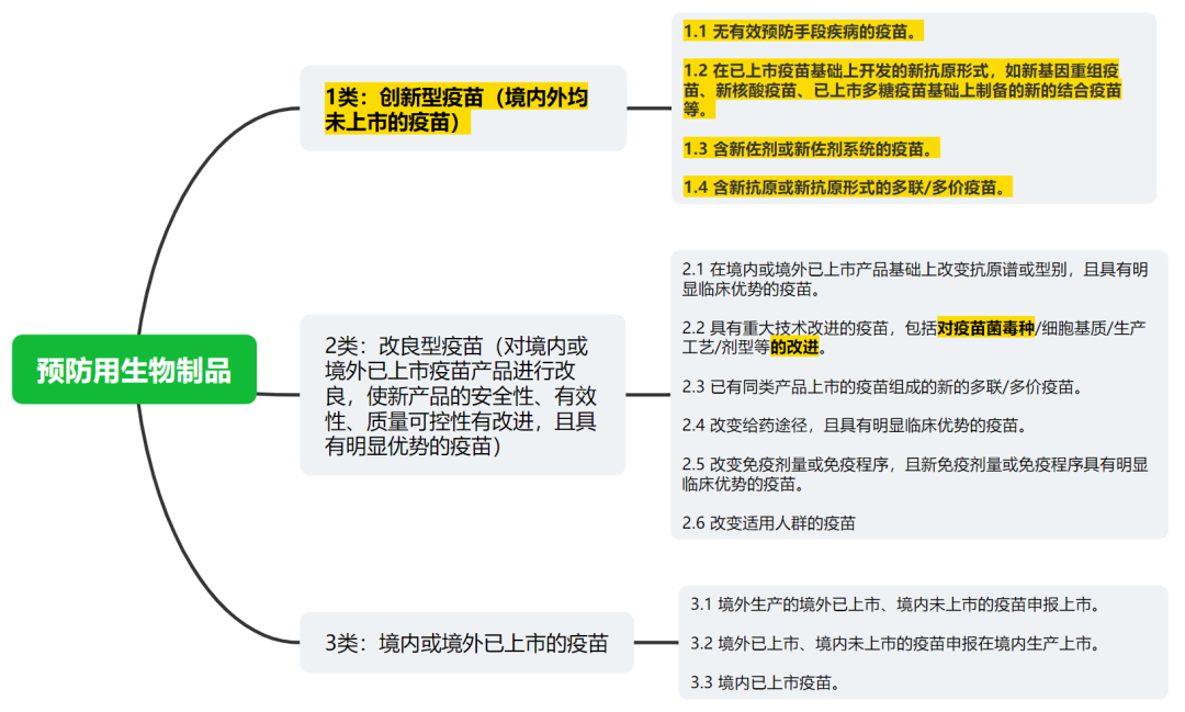 中國(guó)藥品專(zhuān)利權(quán)期限補(bǔ)償制度及解讀