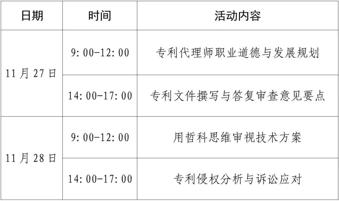 開(kāi)始報(bào)名啦！廣東專利代理協(xié)會(huì)2024年專利代理師專業(yè)技能提升研學(xué)培訓(xùn)活動(dòng)（五）