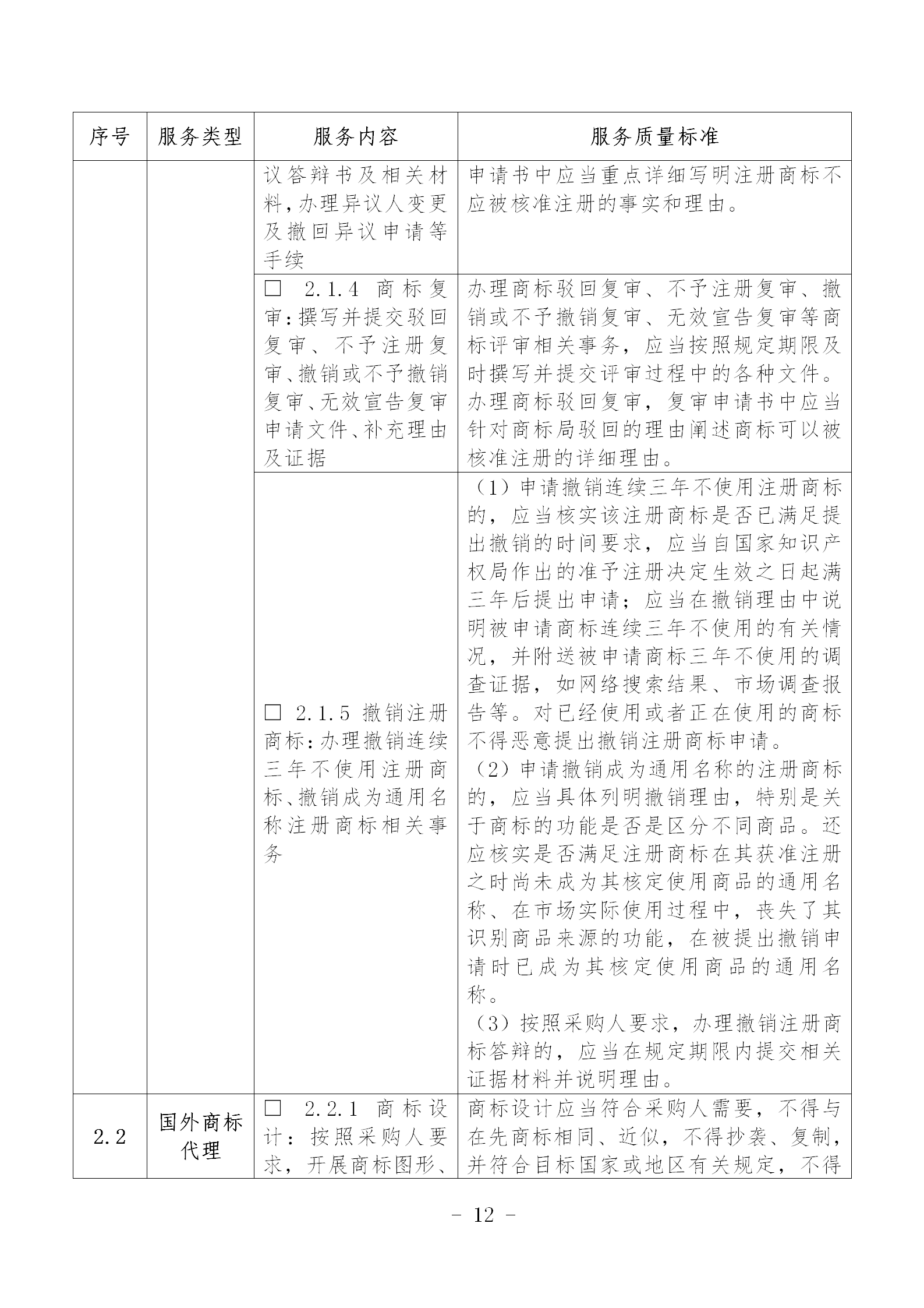 《專利商標代理服務政府采購需求標準（征求意見稿）》全文發(fā)布！