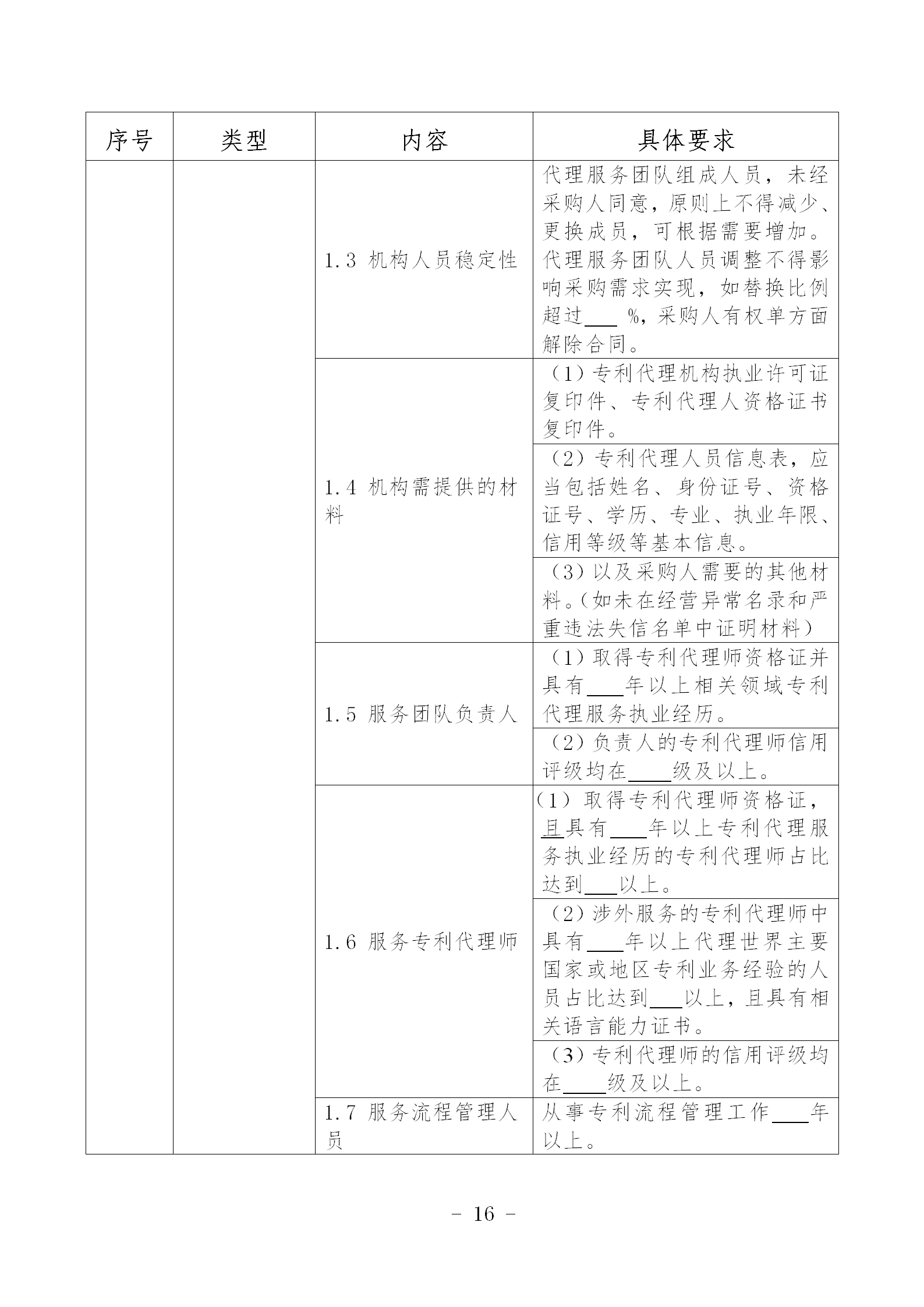 《專利商標代理服務政府采購需求標準（征求意見稿）》全文發(fā)布！