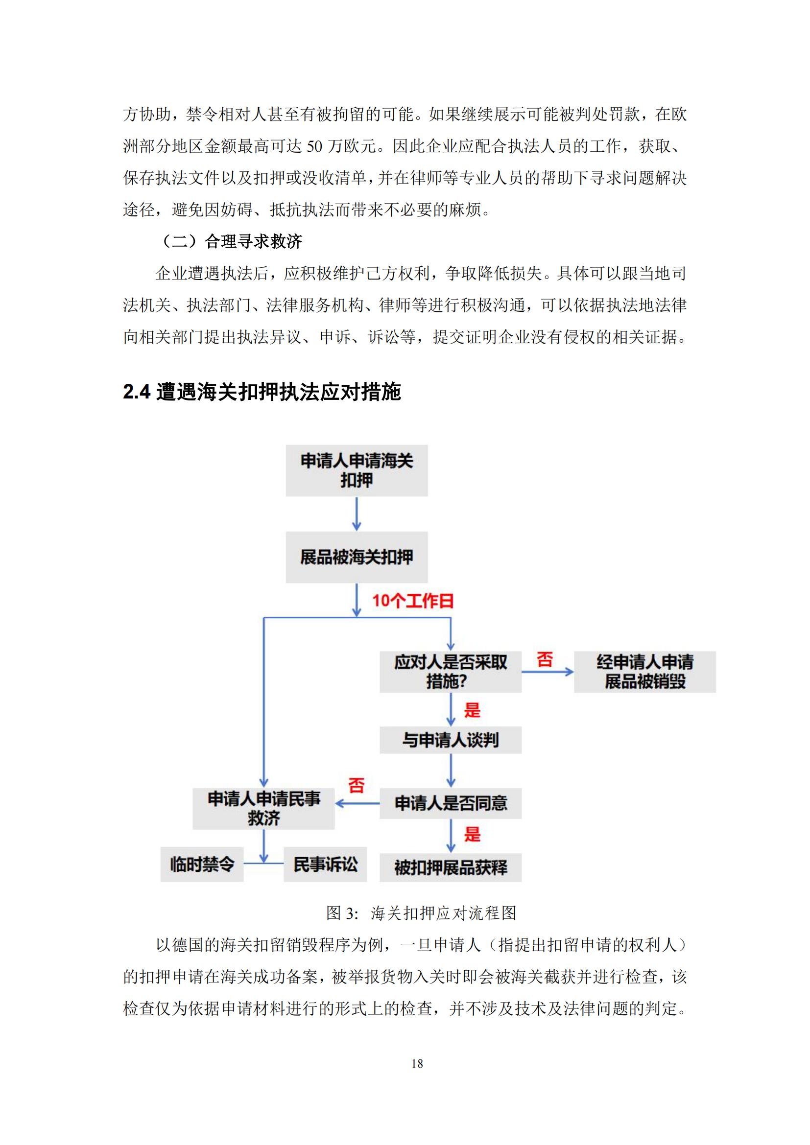 《海外重點展會知識產(chǎn)權(quán)合規(guī)與救濟手冊》全文發(fā)布！