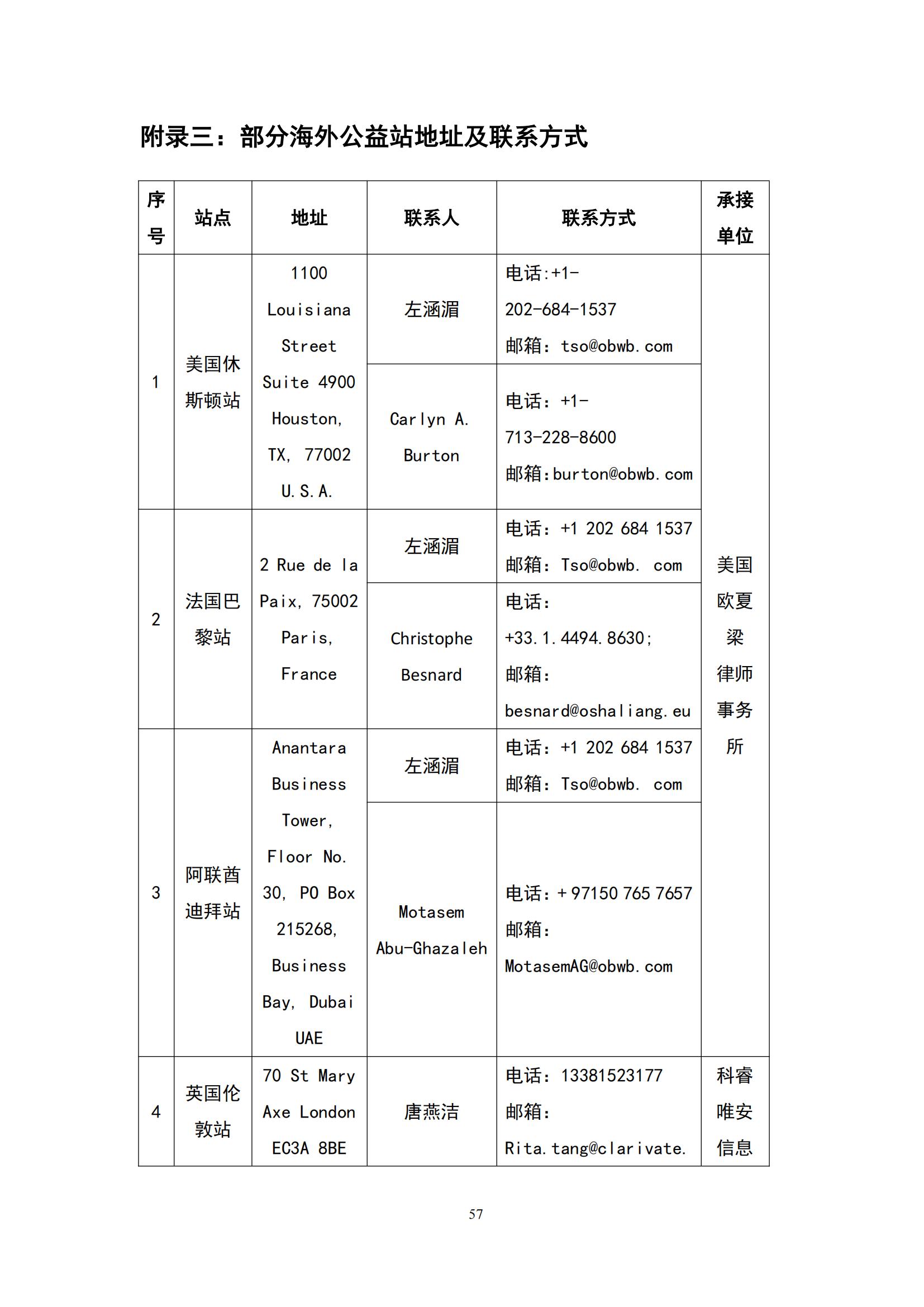 《海外重點展會知識產(chǎn)權(quán)合規(guī)與救濟手冊》全文發(fā)布！