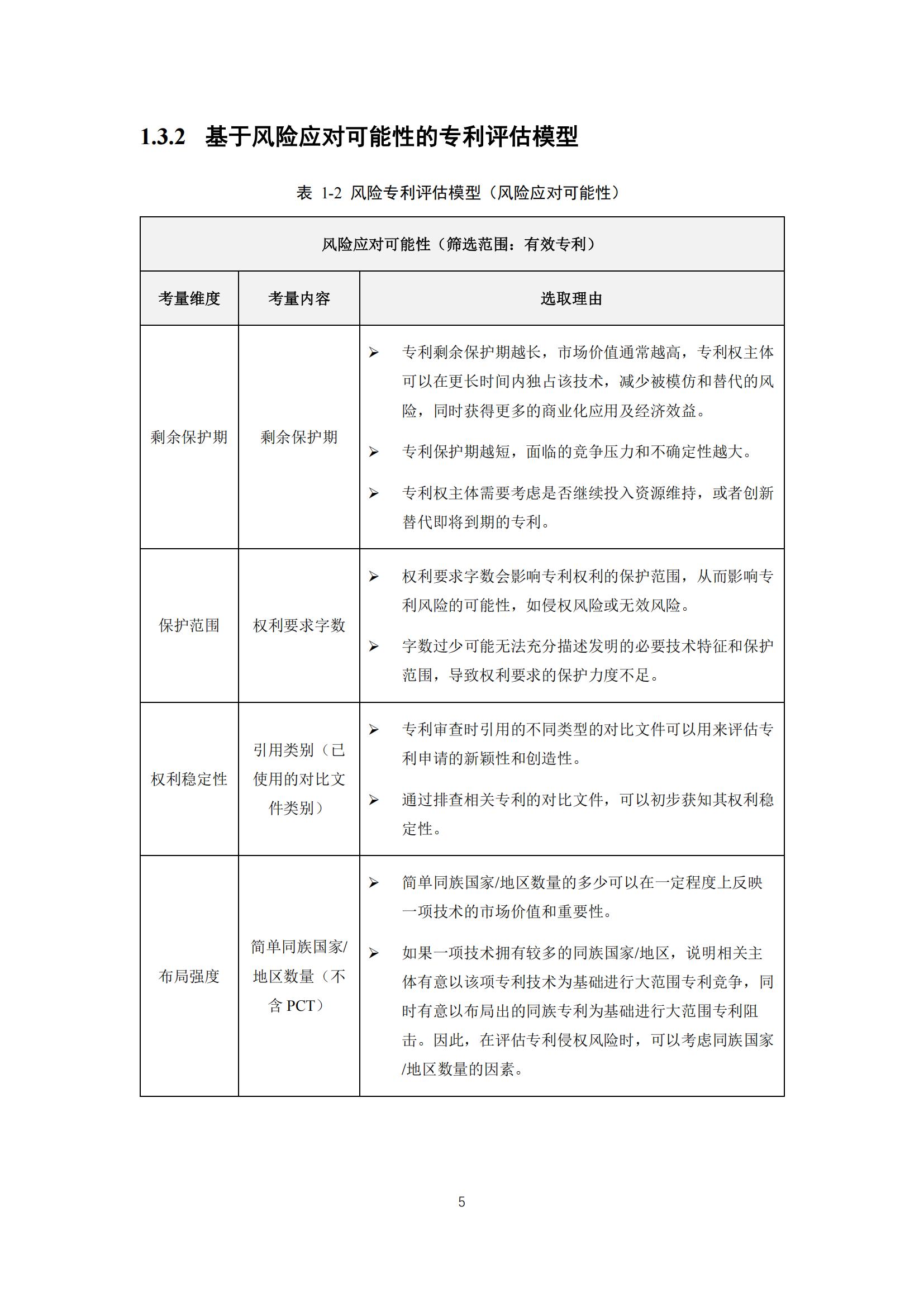 《太陽能電池片產(chǎn)業(yè)海外專利預(yù)警分析報(bào)告》全文發(fā)布！