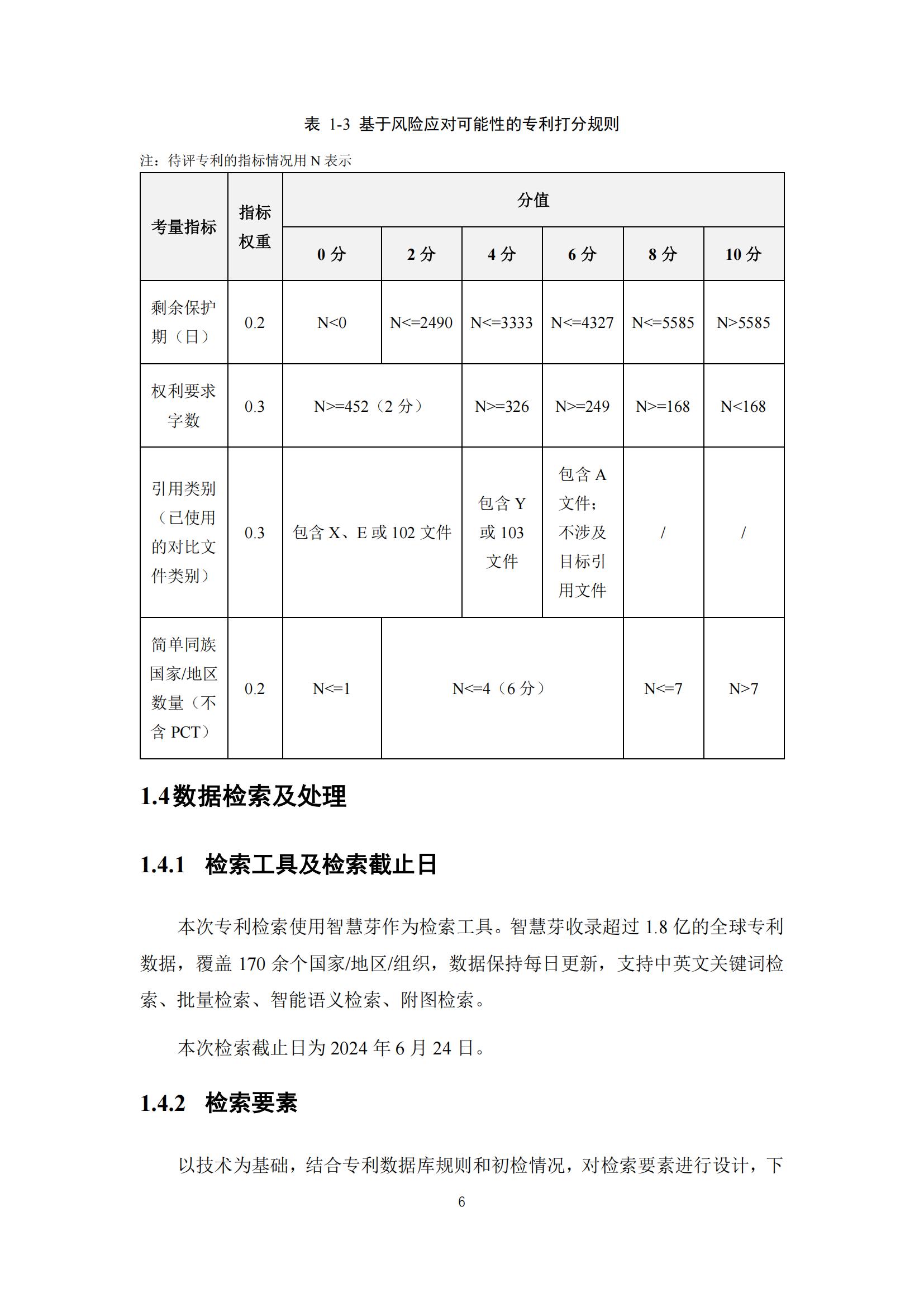 《太陽能電池片產(chǎn)業(yè)海外專利預(yù)警分析報(bào)告》全文發(fā)布！