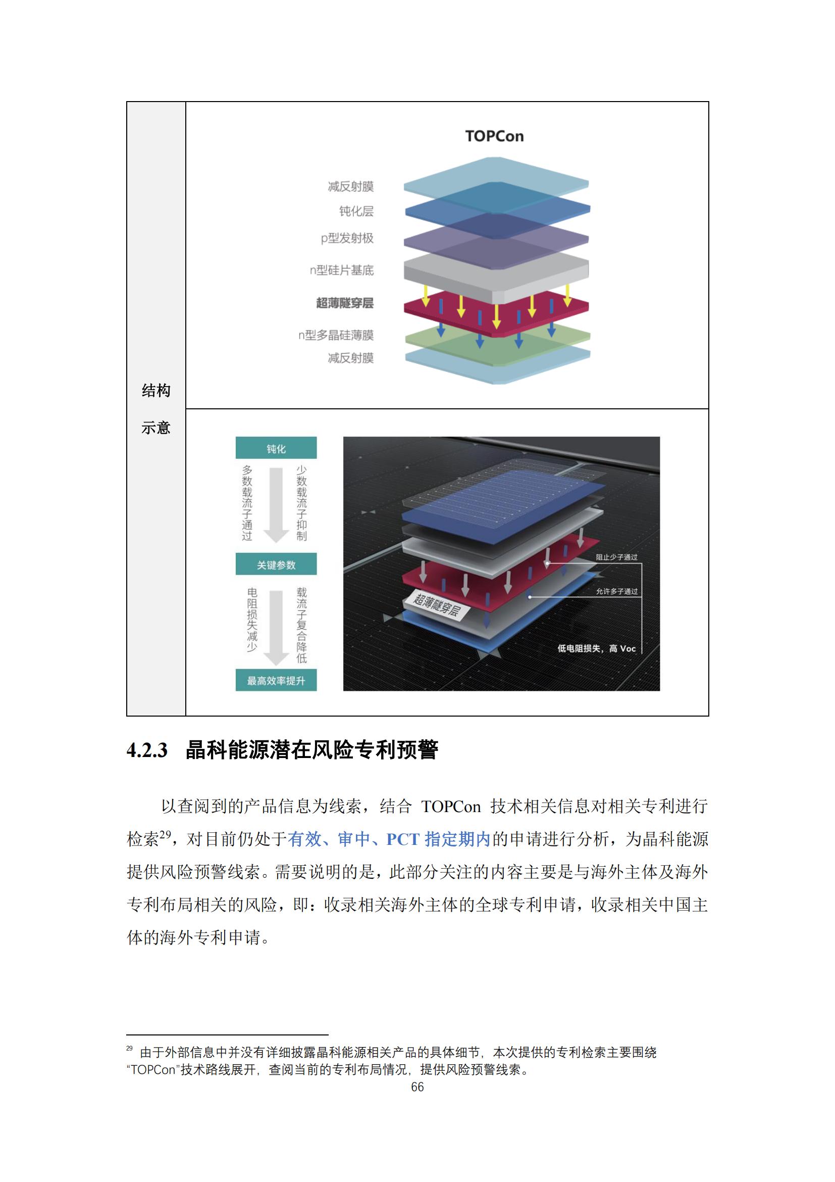 《太陽能電池片產(chǎn)業(yè)海外專利預(yù)警分析報(bào)告》全文發(fā)布！