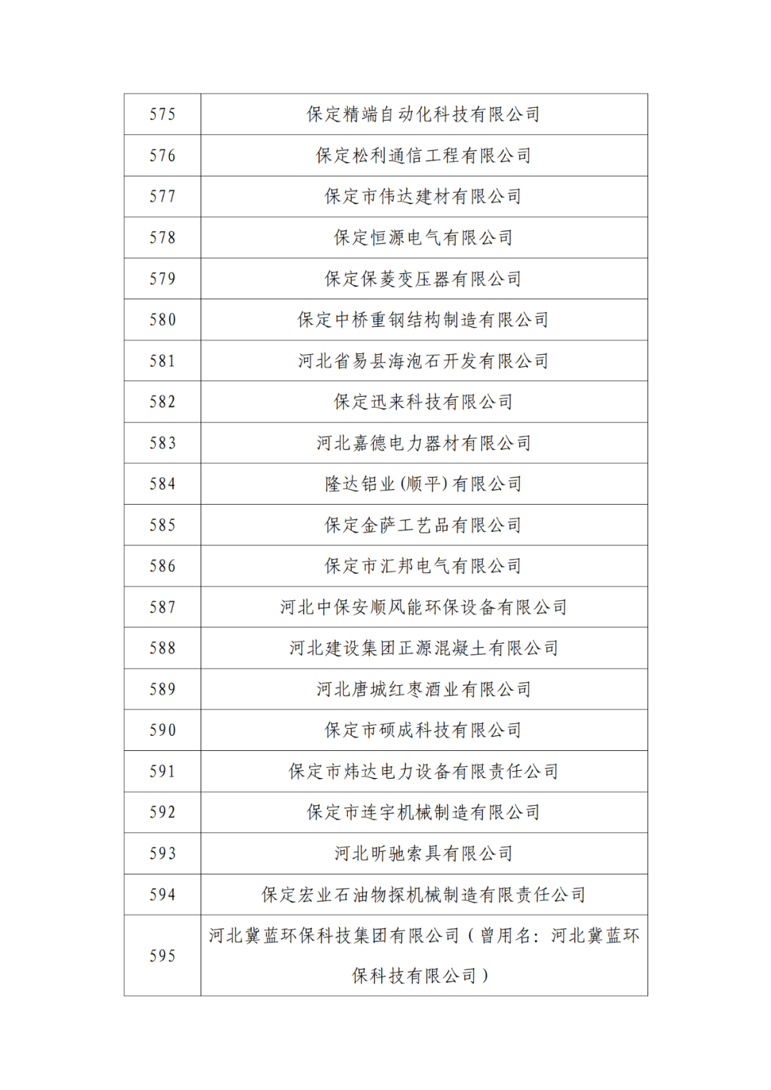 2263家單位被取消/暫停專利預(yù)審備案主體資格｜附名單