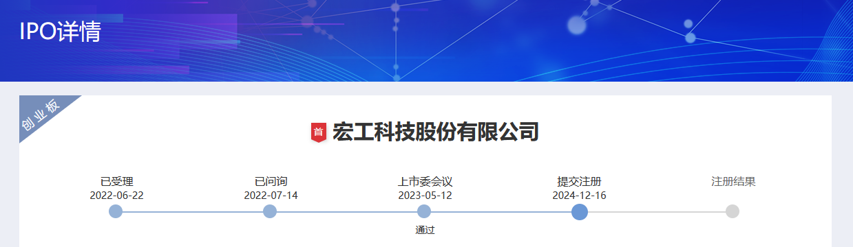 距上市“一步之遙”，宏工科技曾有6800萬專利侵權(quán)訴訟引市場關(guān)注