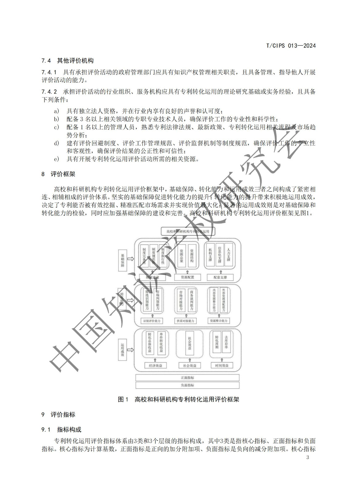 團(tuán)體標(biāo)準(zhǔn)《高校和科研機(jī)構(gòu)專利轉(zhuǎn)化運(yùn)用評價(jià)規(guī)范》全文發(fā)布！