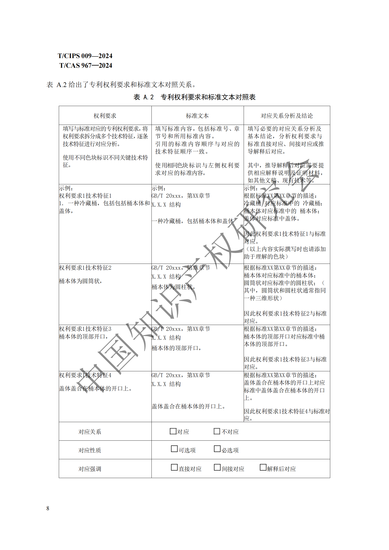 團(tuán)體標(biāo)準(zhǔn) 《技術(shù)、專利與標(biāo)準(zhǔn)聯(lián)動(dòng)工作指南》全文發(fā)布！