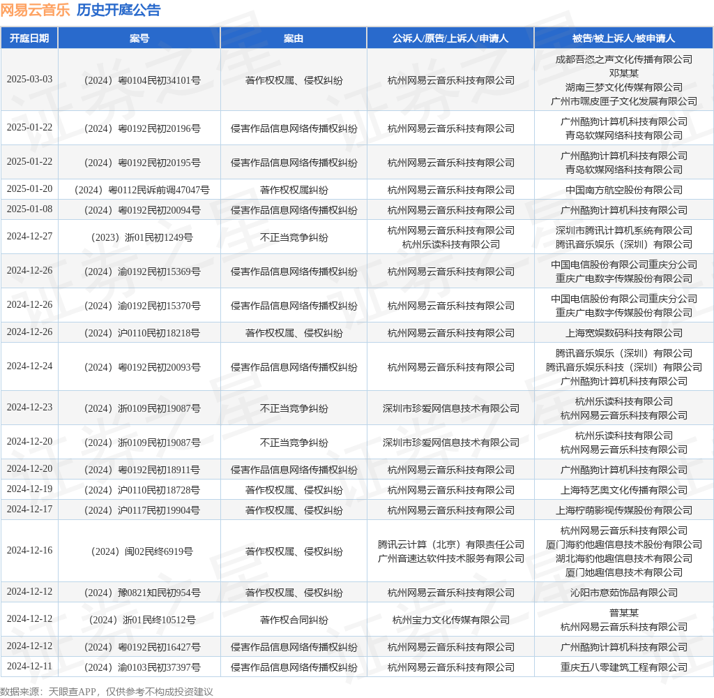 #晨報#哈藥股份緊急聲明！“瀉立?！鄙虡苏Ｊ褂茫a(chǎn)品正常銷售；代理師協(xié)會發(fā)布《專利代理服務(wù)指南》