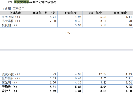 #晨報#哈藥股份緊急聲明！“瀉立停”商標正常使用，產(chǎn)品正常銷售；代理師協(xié)會發(fā)布《專利代理服務(wù)指南》