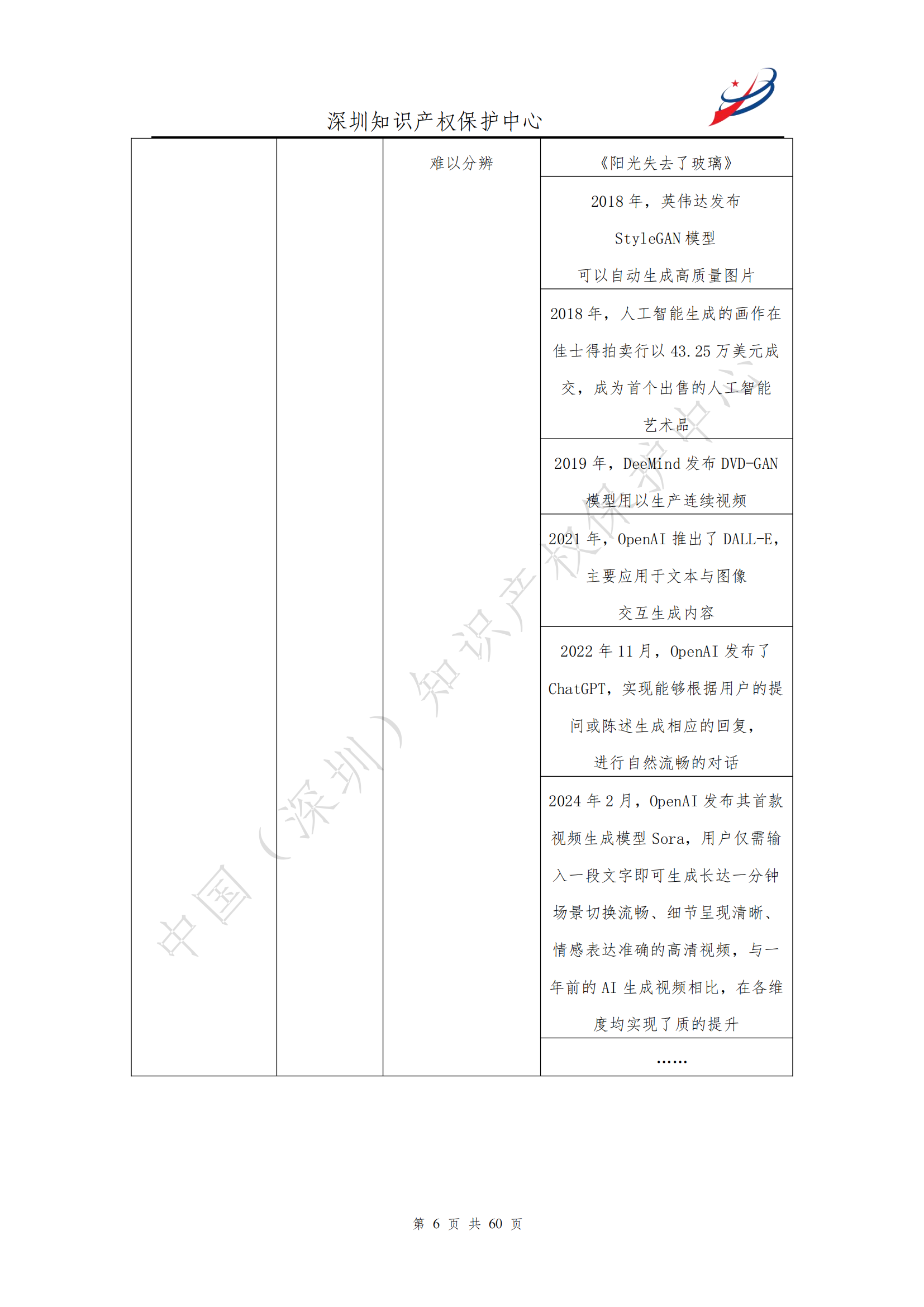 《人工智能生產(chǎn)內(nèi)容（AIGC）作品版權(quán)認(rèn)定分析報(bào)告》| 附全文