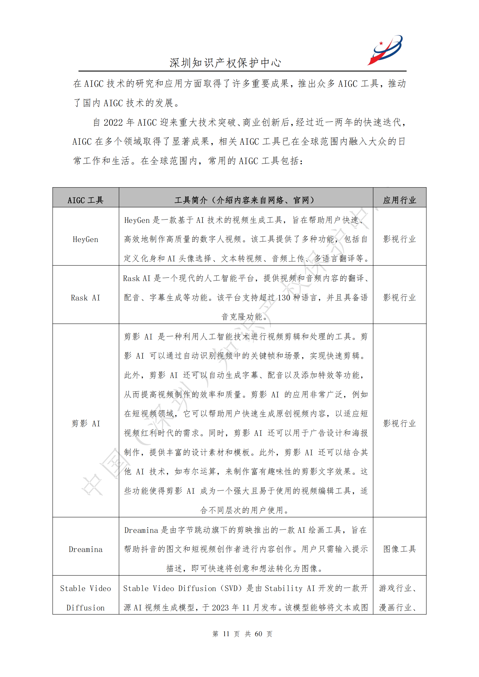 《人工智能生產(chǎn)內(nèi)容（AIGC）作品版權(quán)認(rèn)定分析報(bào)告》| 附全文