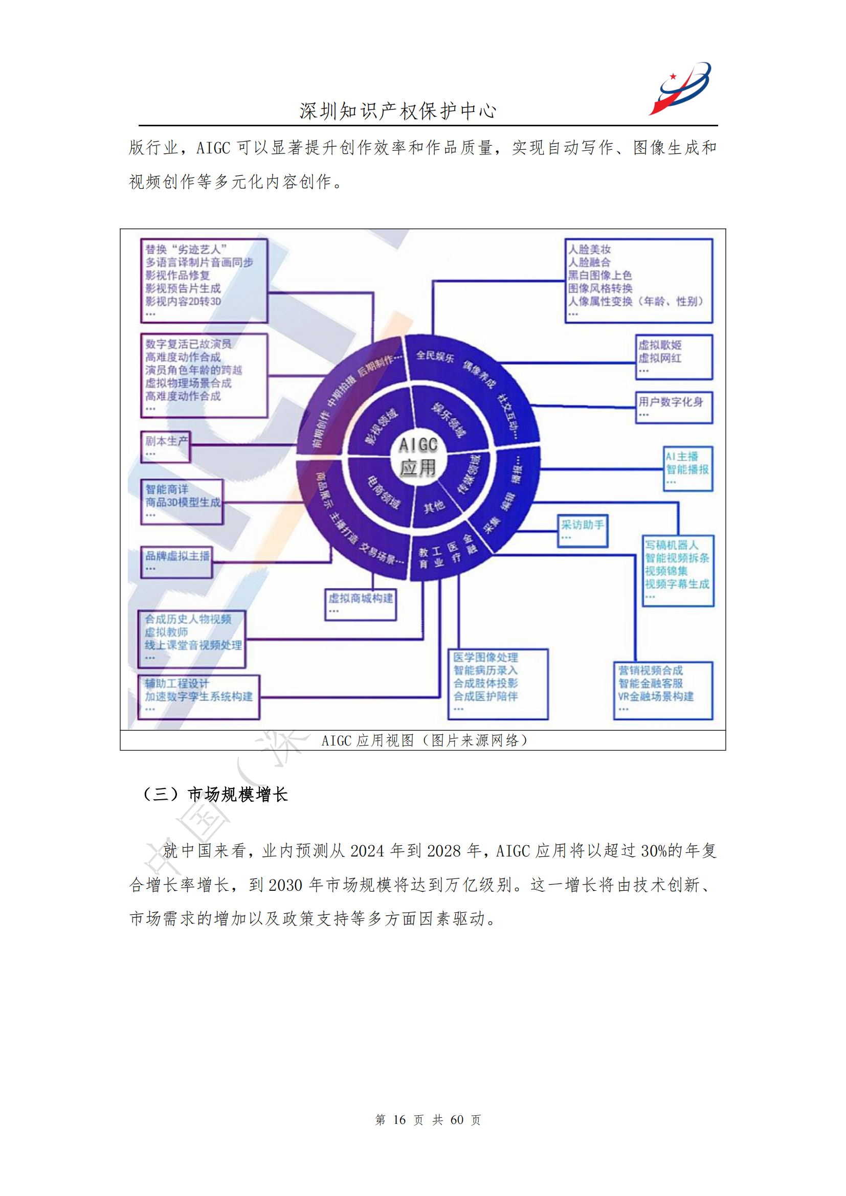 《人工智能生產(chǎn)內(nèi)容（AIGC）作品版權(quán)認(rèn)定分析報(bào)告》| 附全文