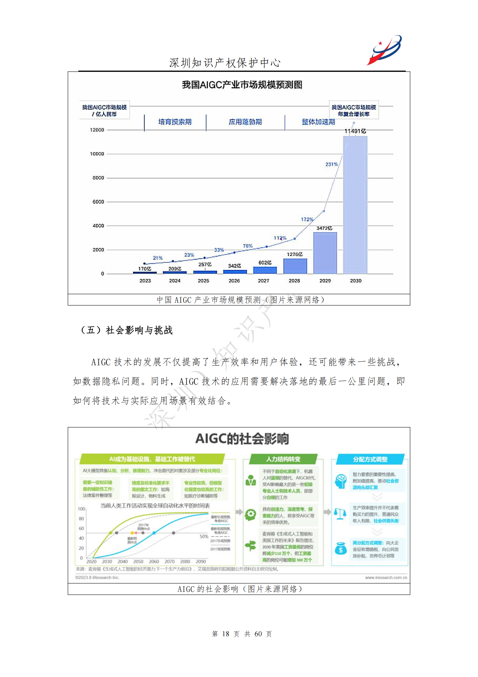 《人工智能生產(chǎn)內(nèi)容（AIGC）作品版權(quán)認(rèn)定分析報(bào)告》| 附全文