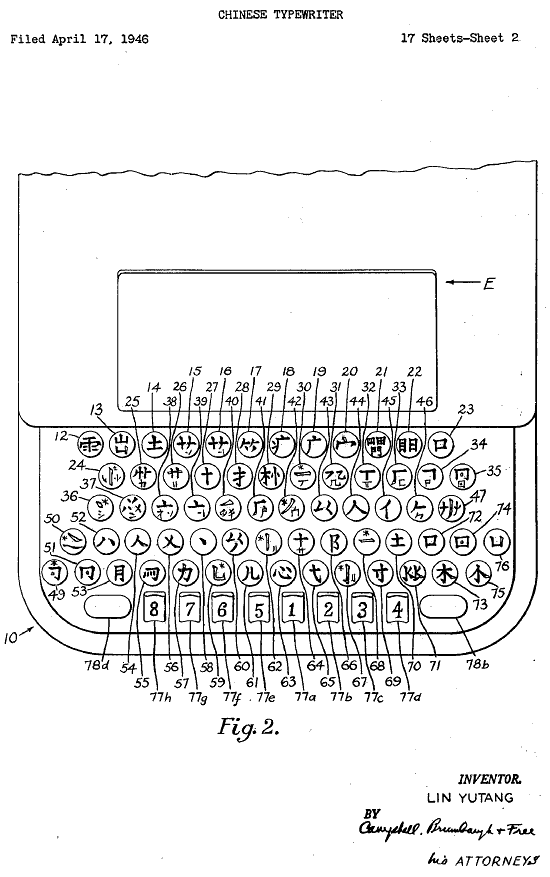 專利典故：林語堂與中文打字機專利