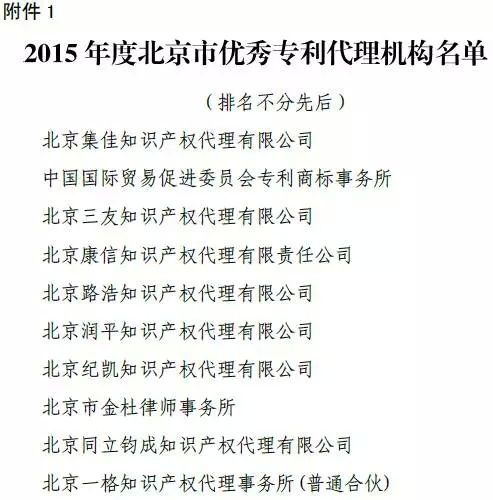 2015北京市優(yōu)秀專利代理機構(gòu)、代理人評選結(jié)果公示（完整名單）