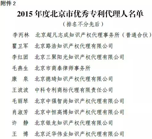 2015北京市優(yōu)秀專利代理機構(gòu)、代理人評選結(jié)果公示（完整名單）