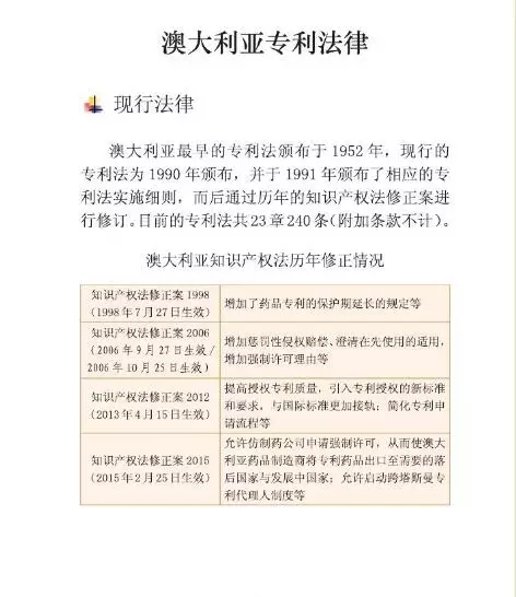 【走向海外系列】澳大利亞專利申請(qǐng)實(shí)務(wù)指引