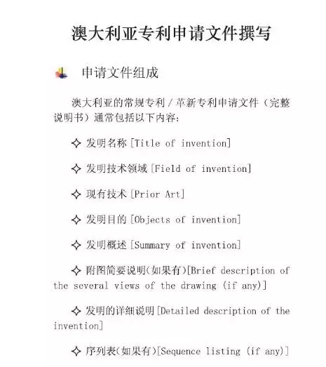 【走向海外系列】澳大利亞專利申請(qǐng)實(shí)務(wù)指引