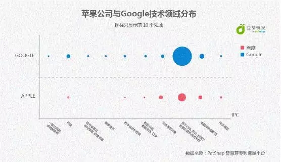 Apple Pay來了，Android	Pay還會(huì)遠(yuǎn)嗎？