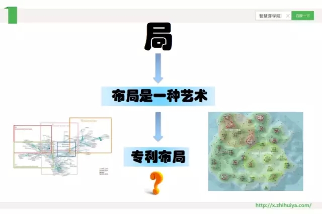 《智慧芽學院》| 藥企專利布局的三大特點