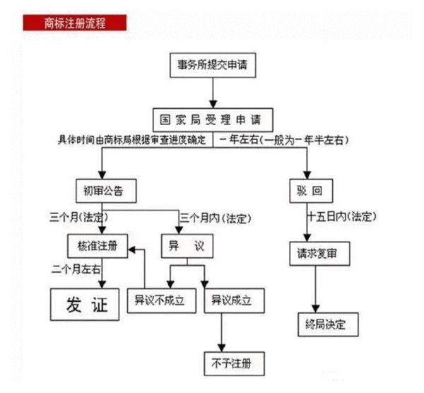 創(chuàng)業(yè)公司易忽視的大坑  從美柚到小米都吃過(guò)這些虧